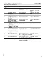 Preview for 177 page of Viessmann Vitocrossal 300 CA3 2.5 Installation And Service Instructions Manual