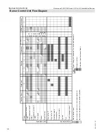 Preview for 192 page of Viessmann Vitocrossal 300 CA3 2.5 Installation And Service Instructions Manual