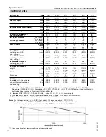 Preview for 218 page of Viessmann Vitocrossal 300 CA3 2.5 Installation And Service Instructions Manual