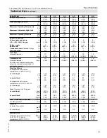 Preview for 219 page of Viessmann Vitocrossal 300 CA3 2.5 Installation And Service Instructions Manual