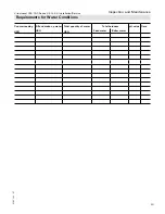 Preview for 221 page of Viessmann Vitocrossal 300 CA3 2.5 Installation And Service Instructions Manual