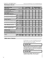 Preview for 222 page of Viessmann Vitocrossal 300 CA3 2.5 Installation And Service Instructions Manual