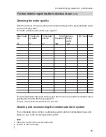 Preview for 15 page of Viessmann Vitocrossal 300 CT3 SERIES Service Instructions Manual