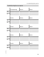 Preview for 25 page of Viessmann Vitocrossal 300 CT3 SERIES Service Instructions Manual