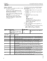 Preview for 62 page of Viessmann Vitocrossal 300 CU3A Service Instructions Manual