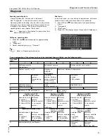 Preview for 83 page of Viessmann Vitocrossal 300 CU3A Service Instructions Manual