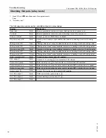 Preview for 84 page of Viessmann Vitocrossal 300 CU3A Service Instructions Manual