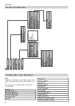 Preview for 38 page of Viessmann VITOCROSSAL CI Operating Instructions Manual