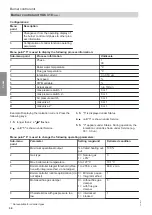 Preview for 34 page of Viessmann VITOCROSSAL CRU 1000 kW Service Instructions Manual