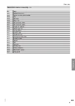 Preview for 51 page of Viessmann VITOCROSSAL CRU 1000 kW Service Instructions Manual