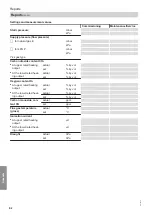 Preview for 62 page of Viessmann VITOCROSSAL CRU 1000 kW Service Instructions Manual