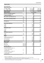 Preview for 63 page of Viessmann VITOCROSSAL CRU 1000 kW Service Instructions Manual