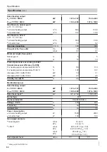 Preview for 64 page of Viessmann VITOCROSSAL CRU 1000 kW Service Instructions Manual