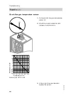 Preview for 58 page of Viessmann Vitodens 050-W BP JD Installation And Service Instructions Manual