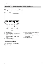 Предварительный просмотр 18 страницы Viessmann Vitodens 100 Series Installation And Service Instructions Manual