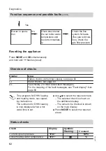 Предварительный просмотр 62 страницы Viessmann Vitodens 100 Series Installation And Service Instructions Manual