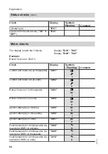 Предварительный просмотр 64 страницы Viessmann Vitodens 100 Series Installation And Service Instructions Manual