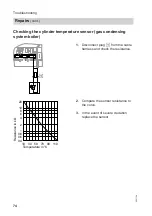 Предварительный просмотр 74 страницы Viessmann Vitodens 100 Series Installation And Service Instructions Manual