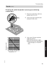 Предварительный просмотр 75 страницы Viessmann Vitodens 100 Series Installation And Service Instructions Manual