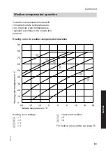 Предварительный просмотр 81 страницы Viessmann Vitodens 100 Series Installation And Service Instructions Manual