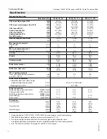 Preview for 4 page of Viessmann Vitodens 100-W 125 Technical Data Manual