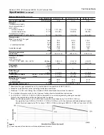 Preview for 5 page of Viessmann Vitodens 100-W 125 Technical Data Manual