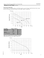 Preview for 11 page of Viessmann Vitodens 100-W 125 Technical Data Manual