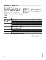 Preview for 12 page of Viessmann Vitodens 100-W 125 Technical Data Manual