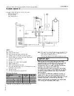 Preview for 21 page of Viessmann Vitodens 100-W 125 Technical Data Manual