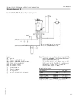 Preview for 23 page of Viessmann Vitodens 100-W 125 Technical Data Manual