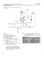 Preview for 25 page of Viessmann Vitodens 100-W 125 Technical Data Manual