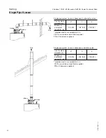 Preview for 30 page of Viessmann Vitodens 100-W 125 Technical Data Manual