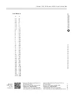 Preview for 32 page of Viessmann Vitodens 100-W 125 Technical Data Manual