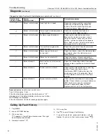 Preview for 62 page of Viessmann Vitodens 100-W B1HA 125 Installation And Service Instructions Manual