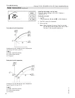 Preview for 66 page of Viessmann Vitodens 100-W B1HA 125 Installation And Service Instructions Manual