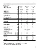 Preview for 72 page of Viessmann Vitodens 100-W B1HA 125 Installation And Service Instructions Manual