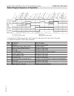 Preview for 75 page of Viessmann Vitodens 100-W B1HA 125 Installation And Service Instructions Manual