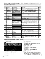 Preview for 40 page of Viessmann Vitodens 100-W B1HA 26Vitodens 100-W B1HA 35Vitodens 100-W B1KA 35 Installation And Service Instructions Manual