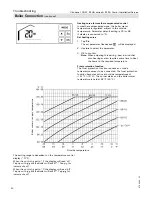 Preview for 60 page of Viessmann Vitodens 100-W B1HA 26Vitodens 100-W B1HA 35Vitodens 100-W B1KA 35 Installation And Service Instructions Manual