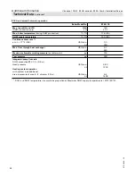 Preview for 68 page of Viessmann Vitodens 100-W B1HA 26Vitodens 100-W B1HA 35Vitodens 100-W B1KA 35 Installation And Service Instructions Manual