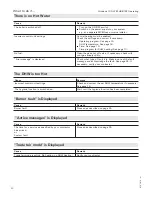 Preview for 30 page of Viessmann VITODENS 100-W B1HE Operating Instructions Manual