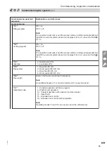 Preview for 33 page of Viessmann Vitodens 100-W B1HF Series Installation And Service Instructions Manual