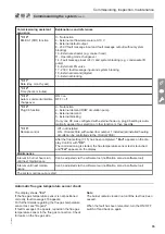 Preview for 35 page of Viessmann Vitodens 100-W B1HF Series Installation And Service Instructions Manual