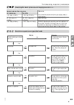 Preview for 41 page of Viessmann Vitodens 100-W B1HF Series Installation And Service Instructions Manual