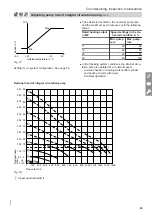 Preview for 43 page of Viessmann Vitodens 100-W B1HF Series Installation And Service Instructions Manual