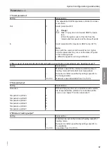 Preview for 57 page of Viessmann Vitodens 100-W B1HF Series Installation And Service Instructions Manual