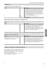 Preview for 59 page of Viessmann Vitodens 100-W B1HF Series Installation And Service Instructions Manual