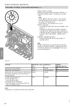 Preview for 60 page of Viessmann Vitodens 100-W B1HF Series Installation And Service Instructions Manual