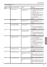 Preview for 65 page of Viessmann Vitodens 100-W B1HF Series Installation And Service Instructions Manual