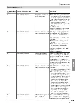 Preview for 67 page of Viessmann Vitodens 100-W B1HF Series Installation And Service Instructions Manual